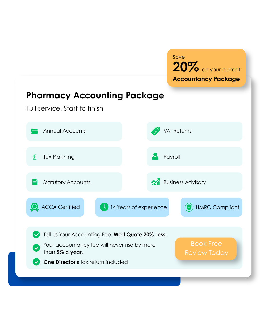 Accounting Package for Pharmacy Owner in UK